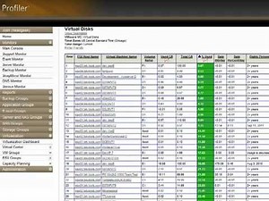 SolarWinds- How to Quickly Map Your VMware Environment