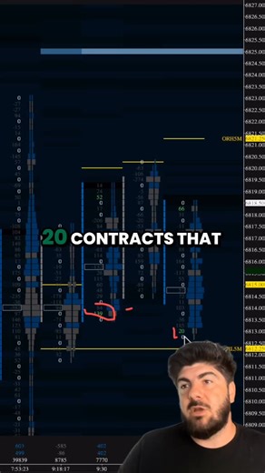 TRADEPRO Academy on Instagram: "The FIRST Imbalance of the Day Reveals the Whole Trade Setup Most traders ignore the open… but the open tells you EVERYTHING. Join us and see it happen in real time. 🚀 (FREE PDF) Unlock the 7-Day Reset Plan Used by Pro Traders to Regain Control — FAST. 👉 https://tradeproacademy.com/end-the-cycle/ 📌 Join Our FREE Discord – Community, Trade Plans & Webinars: 👉 http://community.tradeproacademy.com/ 📌 Trade Live with Us Daily – Join TRADEPRO Academy: 👉 https://d