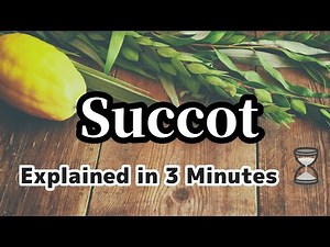 Sukkot Explained in 3 Minutes