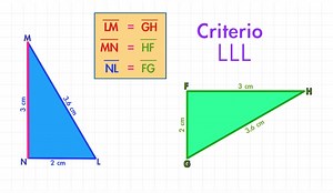 Criterios de congruencia de triángulos