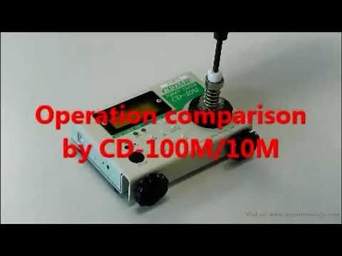 Cedar (Japan) Torque Tester : DI-9M-8/08 (with OW joint)