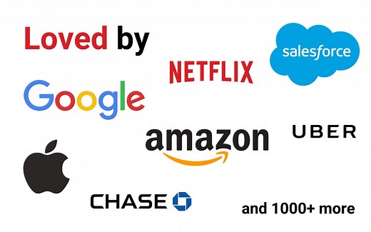 35 Virtual Team Building Activities in 2026 (Ranked)