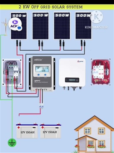 2kw off grid solar system circuit #solarworld #africa #chandigarh #solarsystem