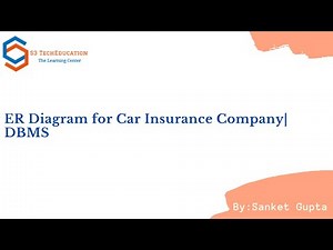 ER Diagram for a Car Insurance Company | DBMS