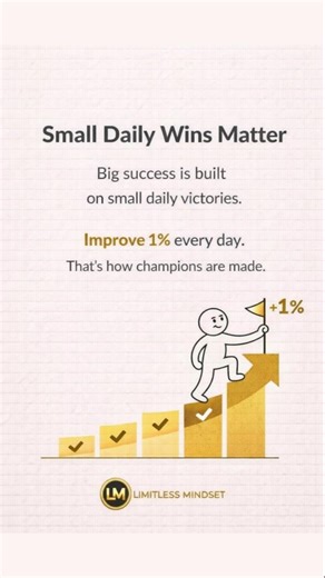 Small Daily Wins Matter. #motivation #reels #gym #usashorts #shorts