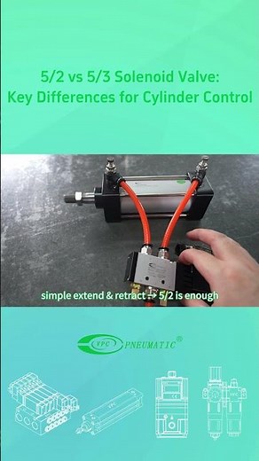 5/2 vs 5/3 Solenoid Valves | Key Differences