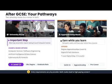 Computer Science Options video