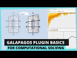 How To Use Computational Solvers With Galapagos For Grasshopper