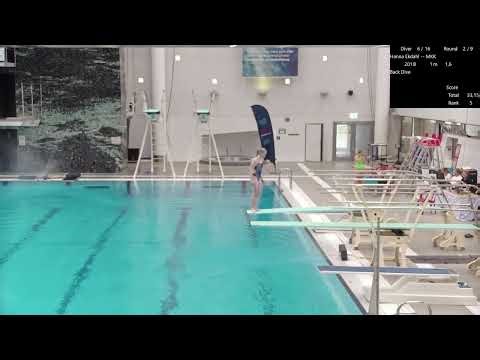 Marginalen Bank Diving Cup 2025 - A-girls 1m