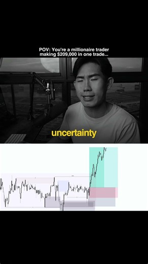 POV: YOU MADE $209,000 WITH JUST ONE TRADE...