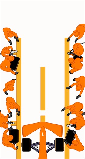 63 reactions · 12 comments |  Motorsport is all about precision and well-tuned equipment. A pit stop can be as fast as 1.8 seconds. ​️ Think that’s fast? Avast blocks over 14,000 cyberattacks on average every minute. ⚡#motorsports | Avast Software | Facebook