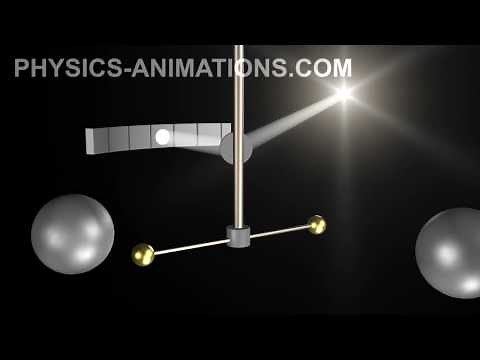 Cavendish's torsion-bar experiment HD