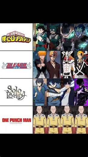 Which evolution is your favorite? 👇