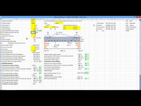 Design of Slab (One Way & Two Way) in MS Excel without using any code book