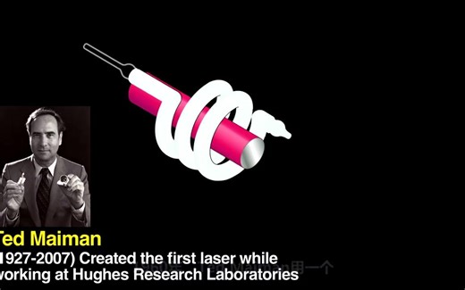 激光原理-这是我见过最通俗易懂的介绍 | Engineer Guy系列视频（中文字幕）