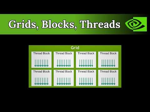 Understanding Grids, Blocks, and Threads | C++ and CUDA Tutorial