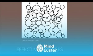 Mind Luster - Learn CEEN 341 Lecture 10 Effective Stress