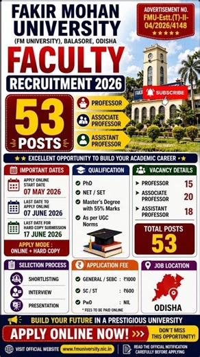 FM University 53 Faculty Jobs | Professor & Assistant Professor | Latest Govt Jobs