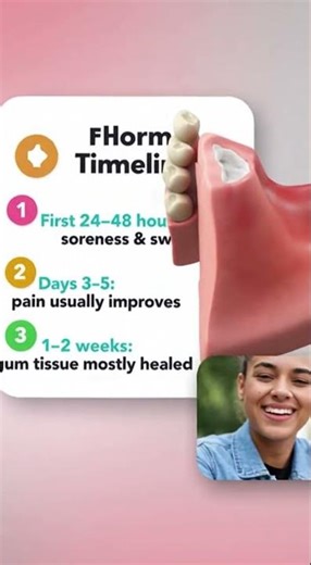 Feeling gum pain after a tooth extraction? 🦷