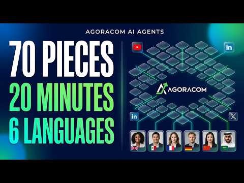 AGORACOM Transforms Investor Relations With 50 AI Content Agents Per Public Company