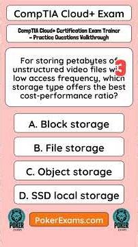 CompTIA Cloud+ Certification Exam Trainer Practice Questions Walkthrough