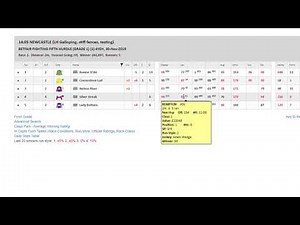 Inform Racing: Betting Against Short Priced Favourites