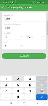 SIP Calculator. How to make 2Cr Rupees Just investment of 15000/ Month