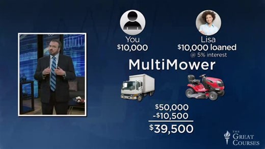 【TGC课程】 股票市场运行原理 How the  Stock Market Works 18集【英语】