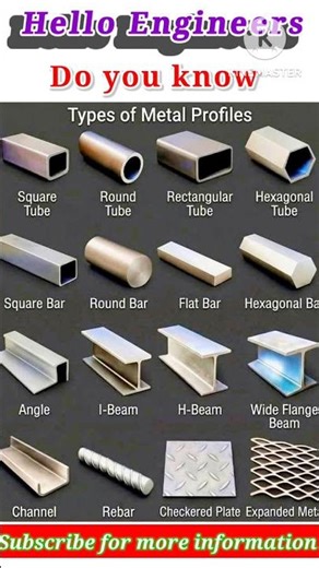 hello Engineers-Do you know Types of Metal Profile #job #engineeringquote #successfulengineer