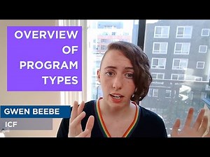 HOMELESSNESS SYSTEM: overview of program types