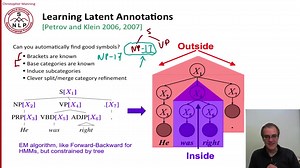Stanford Natural Language Processing 2012