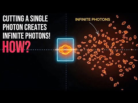 This is What Happened When You Cut a Single Photon: Photons From All Possible Reality Appeared..