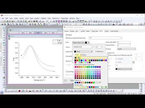 Create Sparkline Chart with Dots on Both Ends