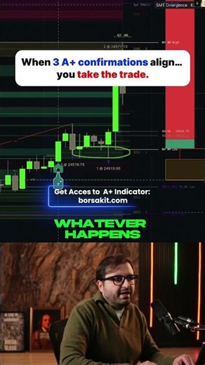 80% WIN RATE ICT CONCEPT 3 Confirmations