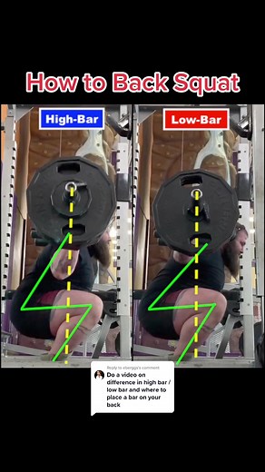 Reply to @eberggs Back squat 101. #squat #powerlifting #bodybuilding #legday #workout #workoutplan #gym #fitness #fit #athlete #exercise #FrunktheBeat #health