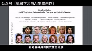 StyleGAN_Salon：虚拟发型迁移