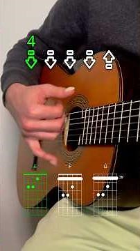 Rumba / flamenco guitar tutorial for beginners