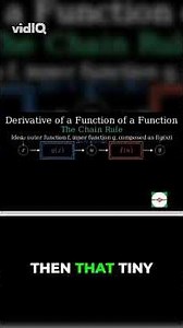 Derivatives using Chain Rule #math #education #mathematics #stem #calculus