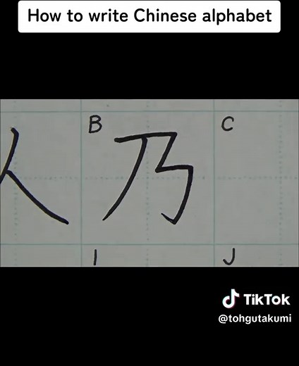 How to write Chinese alphabet | Japanese Alphabet