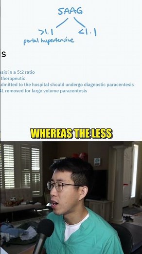 How to interpret SAAG in ascites #meded #medicine #medicaleducation