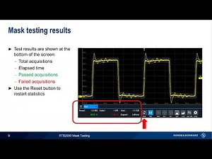 Getting Started with the RTB2000 - Mask Testing