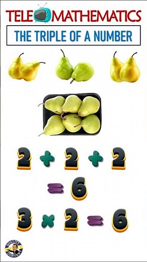 What’s the Triple of a Number? Learn It in Seconds!