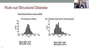 How I Manage Long QT Syndrome and Inherited Arrhythmia Disorders