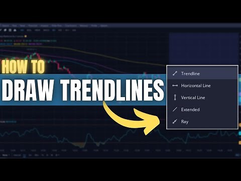 How to Draw Trendlines on Webull Desktop