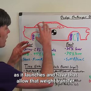 174K views · 2.2K reactions | How the Dodge Demon hits 60 mph in 2.3 secs | Engineering Explained | Facebook