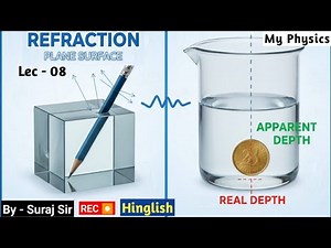 Ray Optics Lec - 08 | Refraction by Plane Surface | Apparent Depth | Class 12th Physics #iit #neet