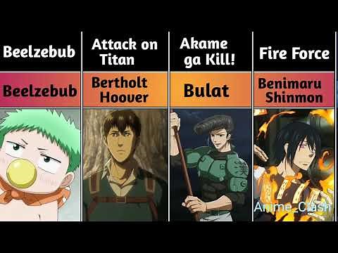 Top 31 Best Anime Characters That Start With B | Anime Character Name Start With Letter B