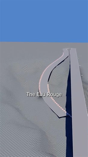 DAY 3 | Building a Race Track From Comments