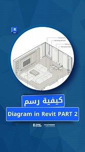كيفية رسم Diagram in Revit PART 2 . . #3dsmax #autodesk #autocad #architecture #revit #interiordesigner #3d #vray #raedfarran #Thinktolink | Think to link - architecture services