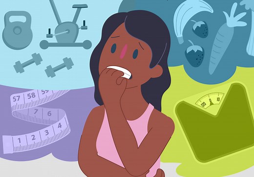 What is an eating disorder?